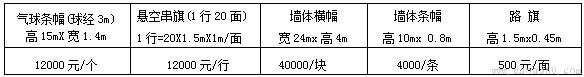 2015第十八届世博威(北京)国际有机绿色食品产业博览会