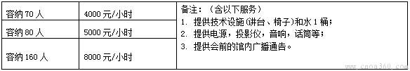 2015第十八届世博威(北京)国际有机绿色食品产业博览会